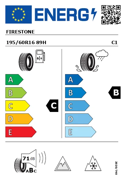 Étiquette énergétique