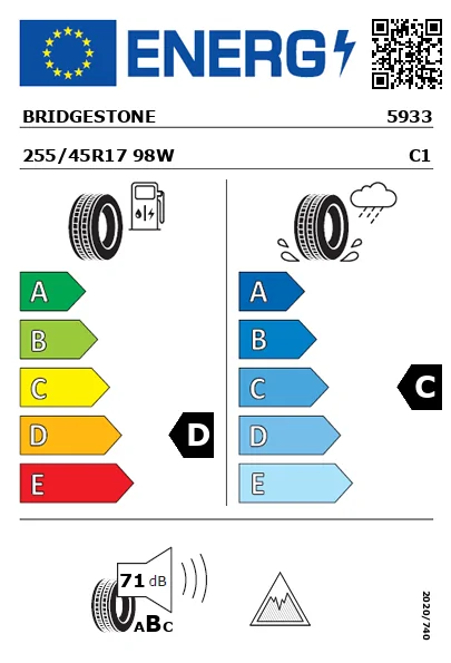 Étiquette énergétique