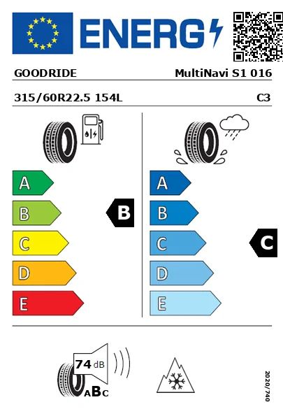 Étiquette énergétique