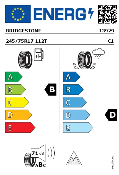 Étiquette énergétique