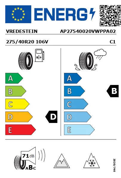 Étiquette énergétique