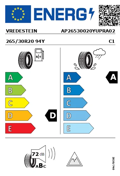 Étiquette énergétique