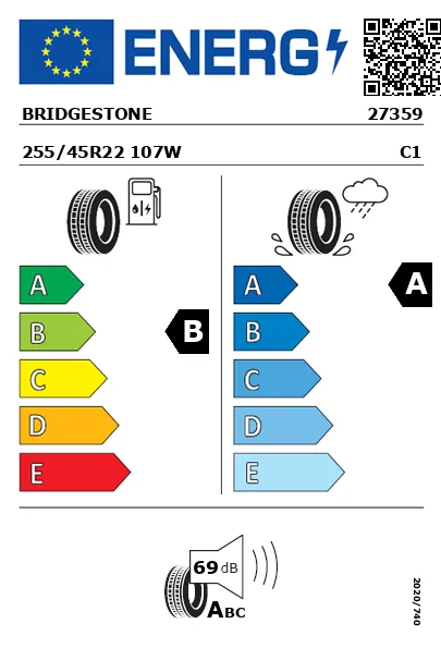 Étiquette énergétique