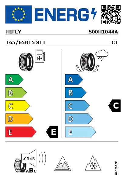 Étiquette énergétique