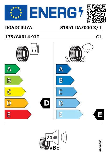 Étiquette énergétique