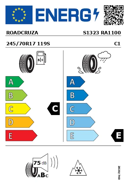 Étiquette énergétique