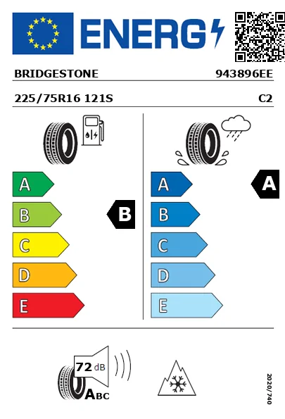 Étiquette énergétique