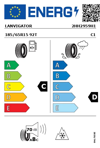 Étiquette énergétique