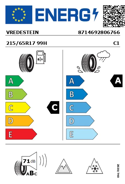 Étiquette énergétique