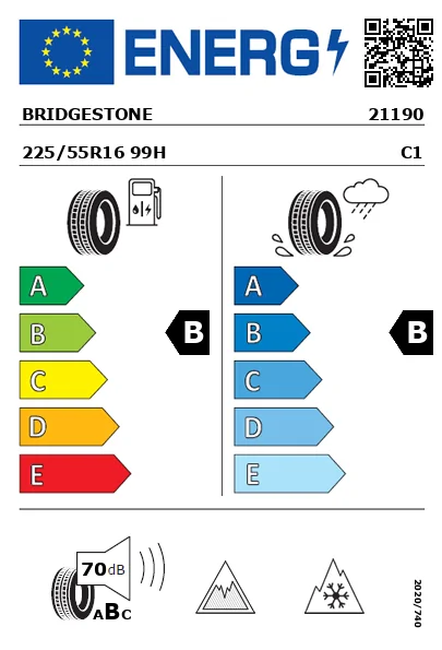 Étiquette énergétique