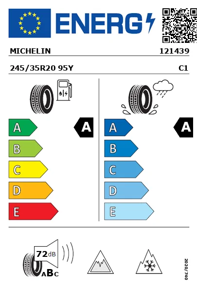 Étiquette énergétique