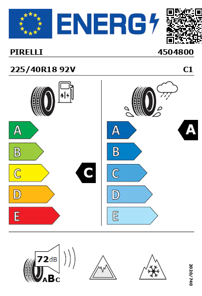 Étiquette énergétique