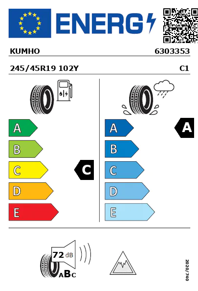 Étiquette énergétique