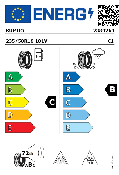 Étiquette énergétique