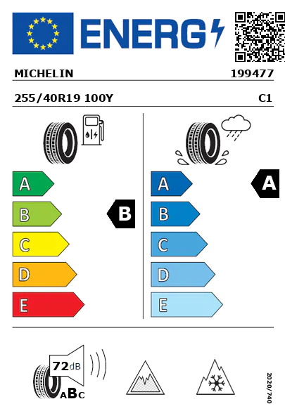 Étiquette énergétique