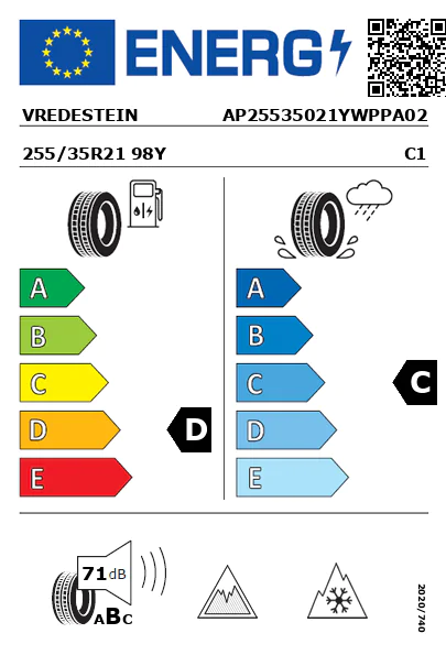 Étiquette énergétique