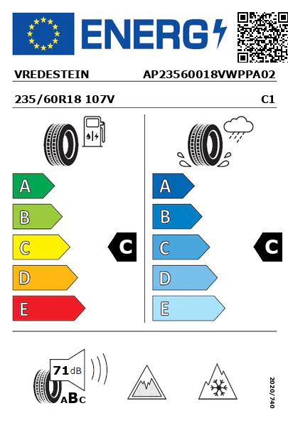 Étiquette énergétique