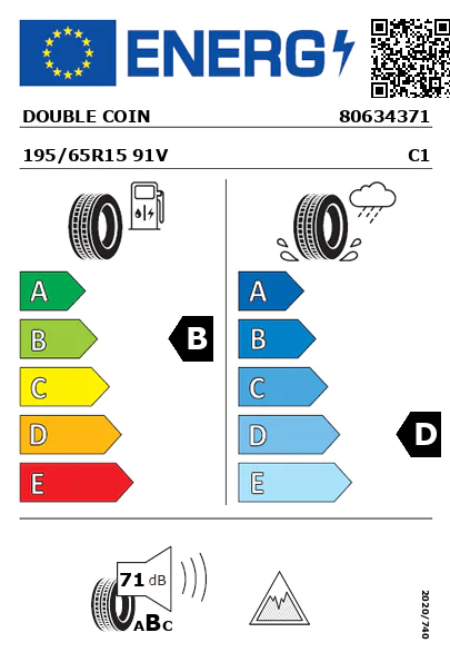 Étiquette énergétique