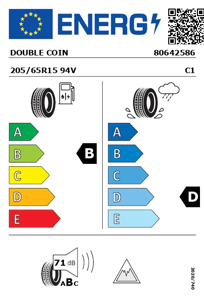Étiquette énergétique