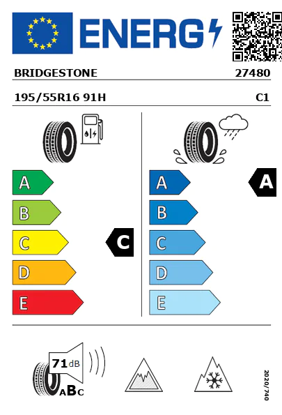 Étiquette énergétique