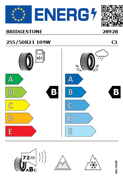 Étiquette énergétique