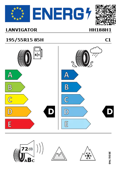 Étiquette énergétique