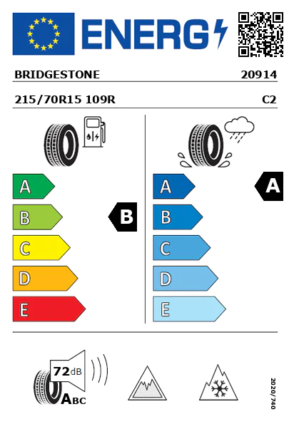 Étiquette énergétique