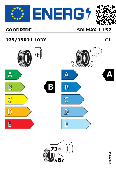 Étiquette énergétique