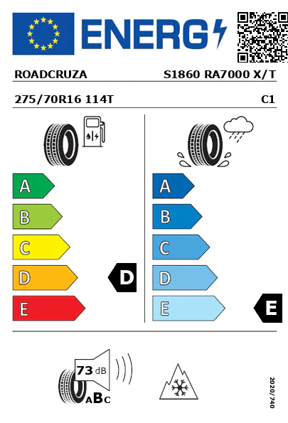 Étiquette énergétique