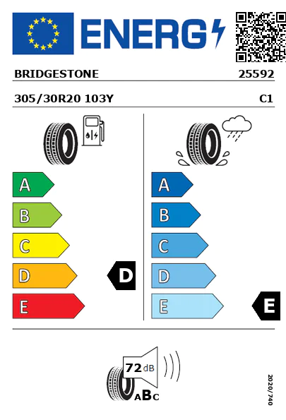 Étiquette énergétique