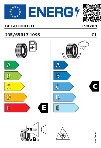Étiquette énergétique