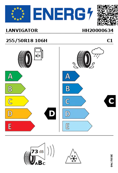 Étiquette énergétique