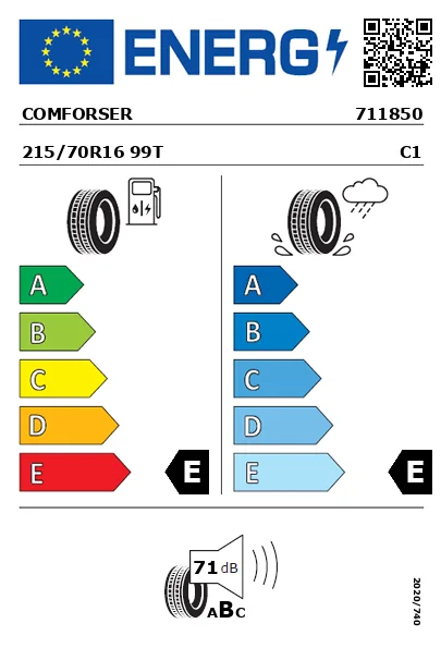 Étiquette énergétique