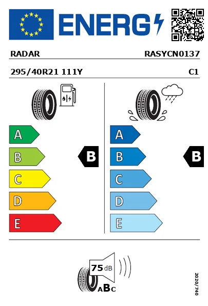 Étiquette énergétique