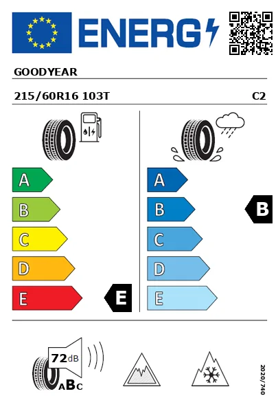 Étiquette énergétique