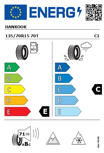 Étiquette énergétique